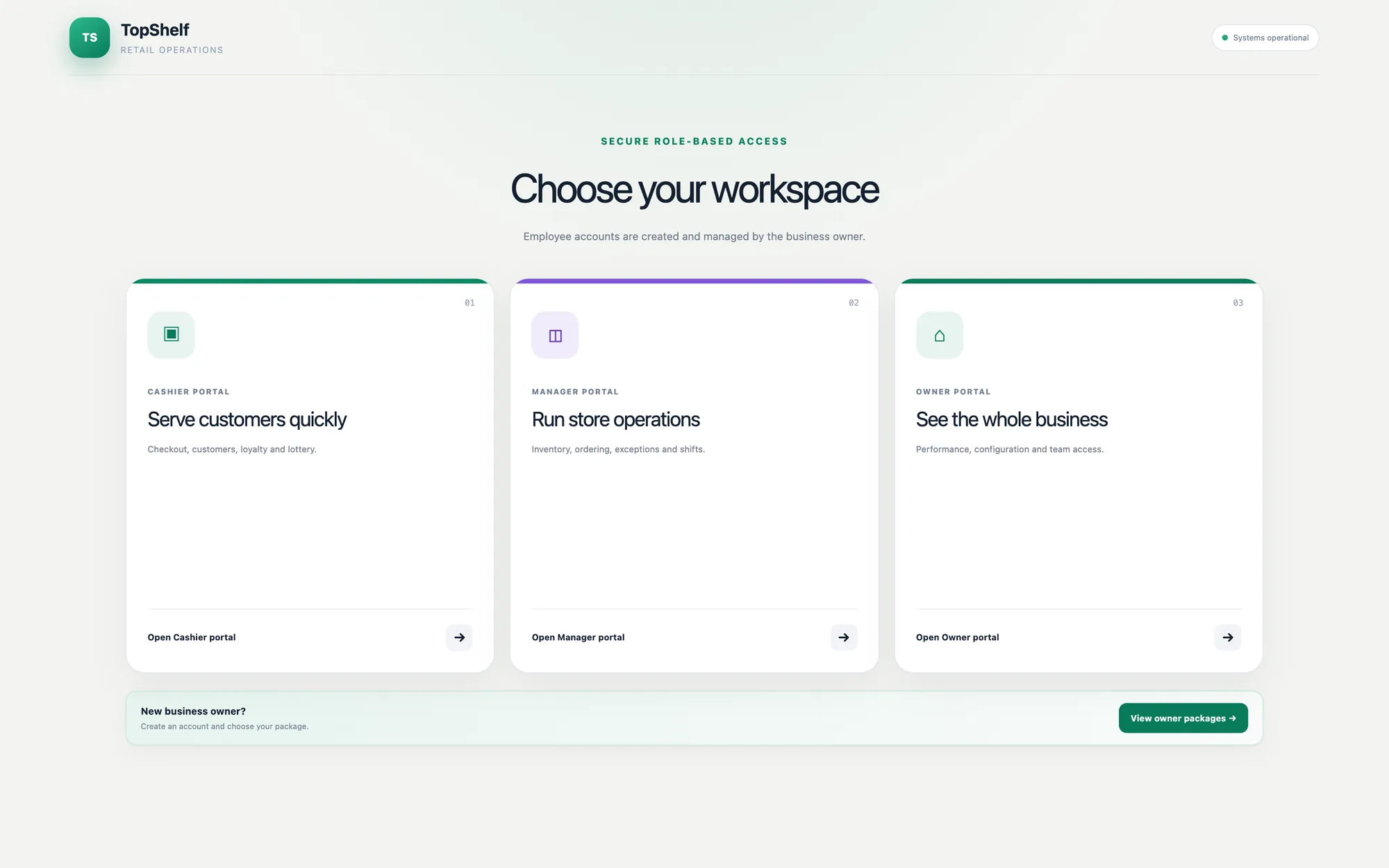 TopShelf workspace selection for cashier, manager, and owner portals